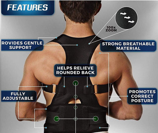 Posture Perfect Wellness Belt - Unisex Back Support